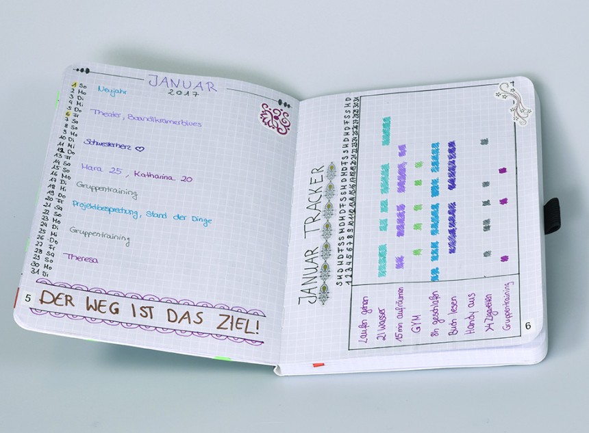 Ihr Personliches Bullet Journal Gestalten Avery Zweckform